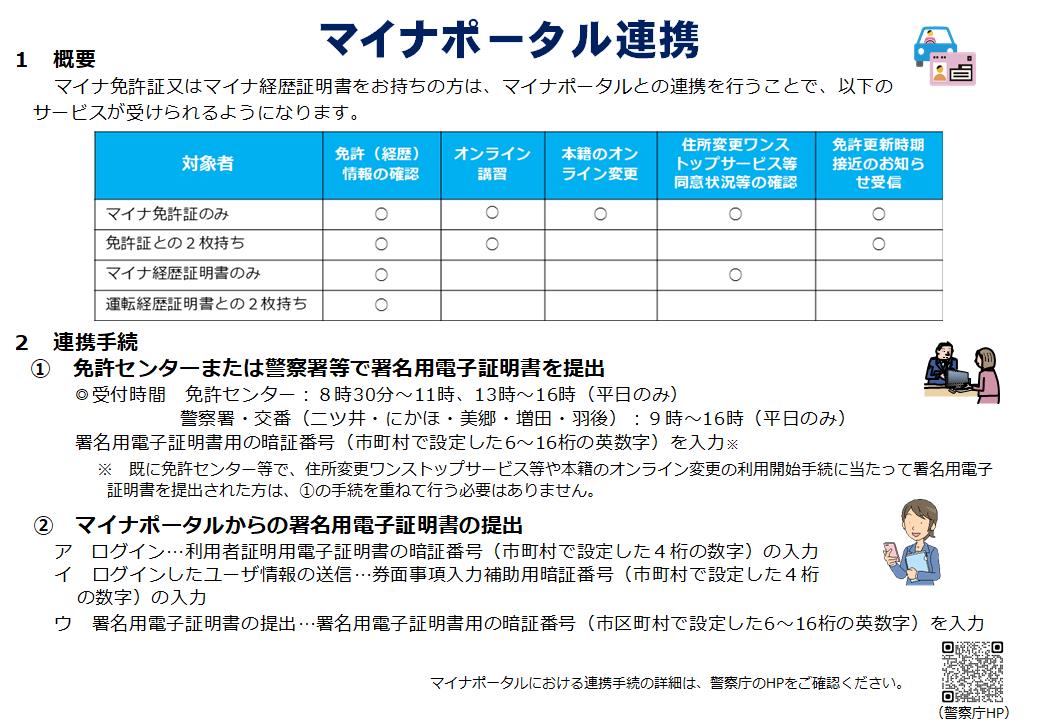 マイナポータル連携案内 [145KB]
