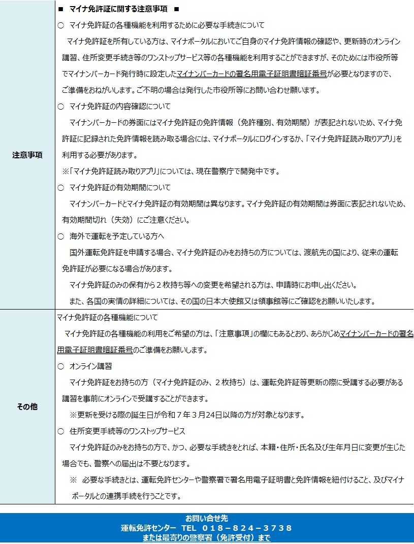  免許保有状況変更案内②[287KB]
