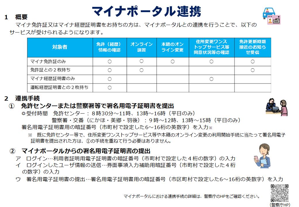 マイナポータル連携