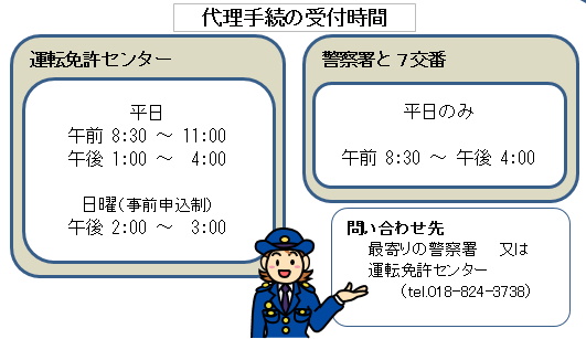 代理过程映像7